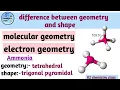 difference between molecular geometry and electron geometry difference beween geometry and shape