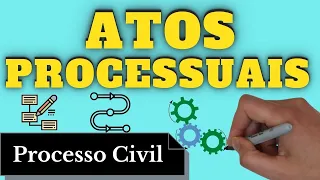 Atos Processuais (Processo Civil) - Resumo Completo