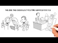USA Craigslist Posting Service USA Craigslist Poster