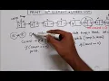Print Nth Element of a Linked List Java