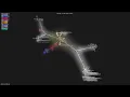 - Gource visualisation