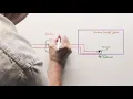 External Sources Ground Loops Your NuTone Intercom System