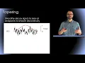 Time-Frequency Analysis of EEG Time Series Part 2 EEG Spectrum and ERSP