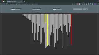 CS50 Final Project - Sorting Visualizer