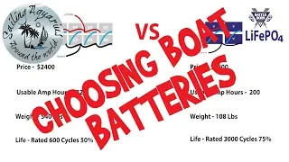 Batteries and Power / Sailing Aquarius “How To” Series