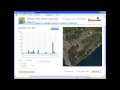 Rainfall Simulation Model