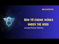 Understand the V8 Engine in 12 Minutes Nodejs Architecture