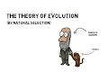 The Theory of Evolution by Natural Selection Cornerstones Education