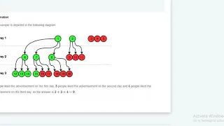 Viral Advertising hackerrank solution