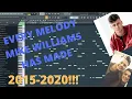 Download Lagu EVERY MELODY MIKE WILLIAMS HAS MADE (2015-2020)