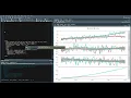 Moving or switching Y axis labels to left in ggplot in R