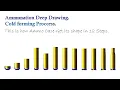 Cold forming Die design of Cartridge Casing Deep Drawing Simulation FEA based
