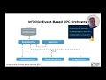 Infinitic Building a Workflow Engine on Top of Pulsar - Pulsar Summit NA 2021