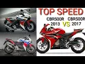 TOPSPEED CBR500R 2017 VS 2013