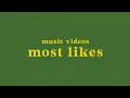 Download top 30 music videos with the most likes mp4 3gp mp3 videos - waplic
