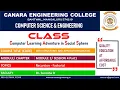 VTU DSA 18CS32 Stack Applications Recursion Factorial M2 L4 1