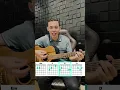 Download Lagu 2 Louvores Lindos Com 4 Acordes Fáceis