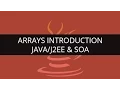 Arrays in Java Introduction to Arrays in Java SOA Tutorial Edureka