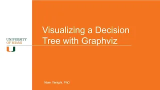 Visualize the Decision Tree using graphviz