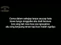 Download Lagu Bertahan kelaran (wahyu landax)