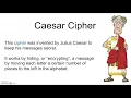Cryptography Miss Rowe ISB Year 9 Computer Science Caesar Cipher