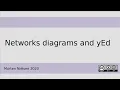 Network diagrams and yEd