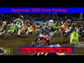 2023 Supercross Power Rankings