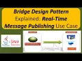 Bridge Design Pattern Explained Real-Time Message Publishing Use Case