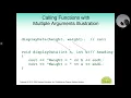 C Chapter 6 functions