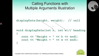 C Chapter 6 functions