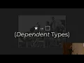 Type Theory for the Working Rustacean - Dan Pittman