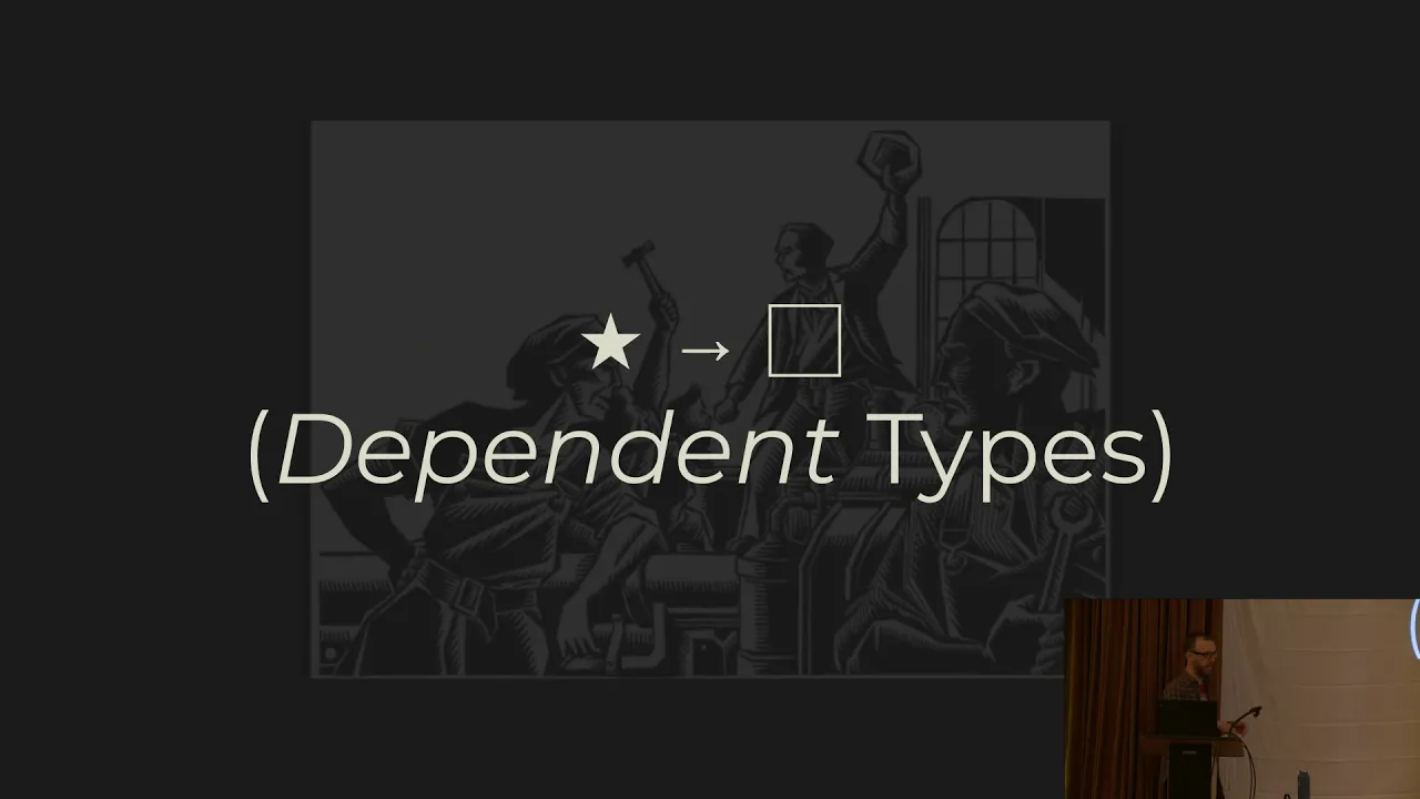 Type Theory for the Working Rustacean - Dan Pittman