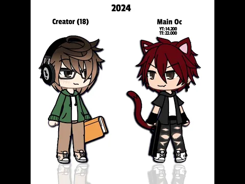 [2022 - 2026 Trend] # #animation #gacha #gachaclub
