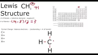 CH3 - Lewis Structure Methyl Anion