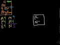 APEMAN and Bohr Model Part Beryllium
