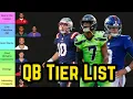 2023 NFL QB Tier List Who is a Franchise QB