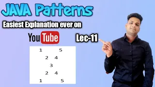 Cross Pattern programs in java X shape pattern in java