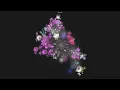 gitlab -