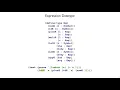 Plait Lambda 4 - parse