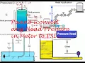 Conversion of Meter Head to PSI