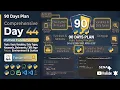Day 44 - 90 Day Plan Python Data Types Strings Operators Beginner to Professional Guide