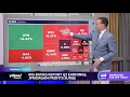 Stocks After Hours July 14 2023 Bank stocks Nvidia and Broadcom UnitedHealth