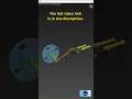 How to rigging slider crank in 3ds max Hanora 3D