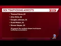 Omaha police arrest 5 people in sex trafficking investigation