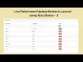 Live Table Insert Update Delete in Laravel using Ajax jQuery - 3
