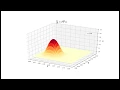 CFD Python 12 Steps to the Navier-Stokes