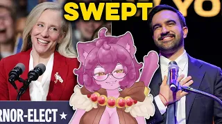 Chatting With PortableOrange Chris Volpe Anunsealedlife1733 And Robert Arnold 