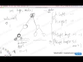 Leetcode 110 Balanced Binary Tree