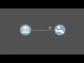 Module 2 - Chapter 18 Recourse from the Payor perspective PADs