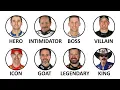 Every Iconic NASCAR Driver Explained